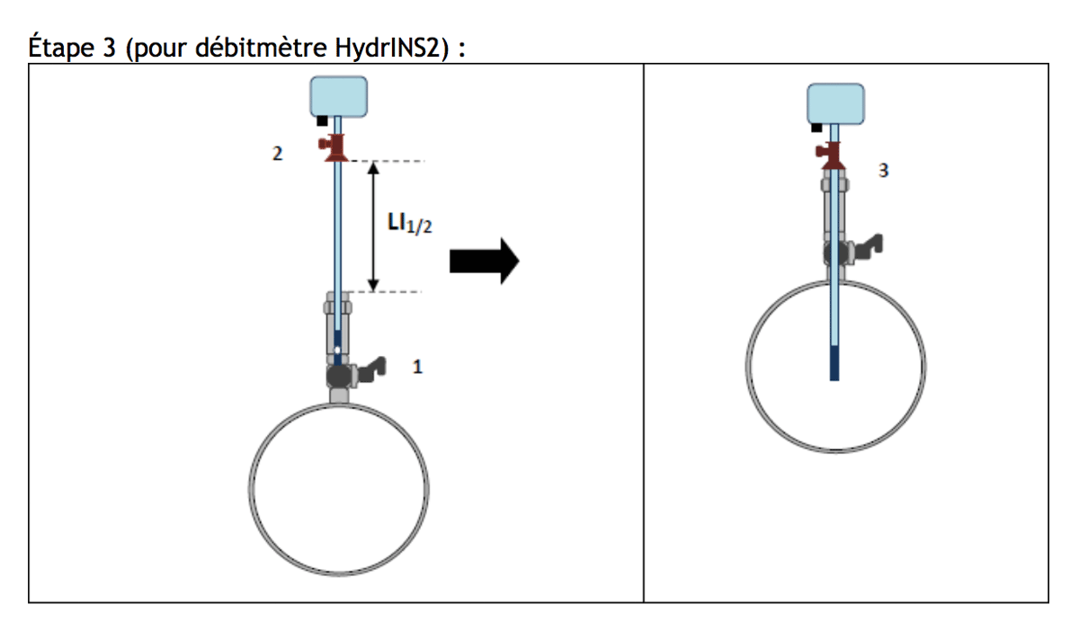Internal Diameter Gauge (use, step 3)