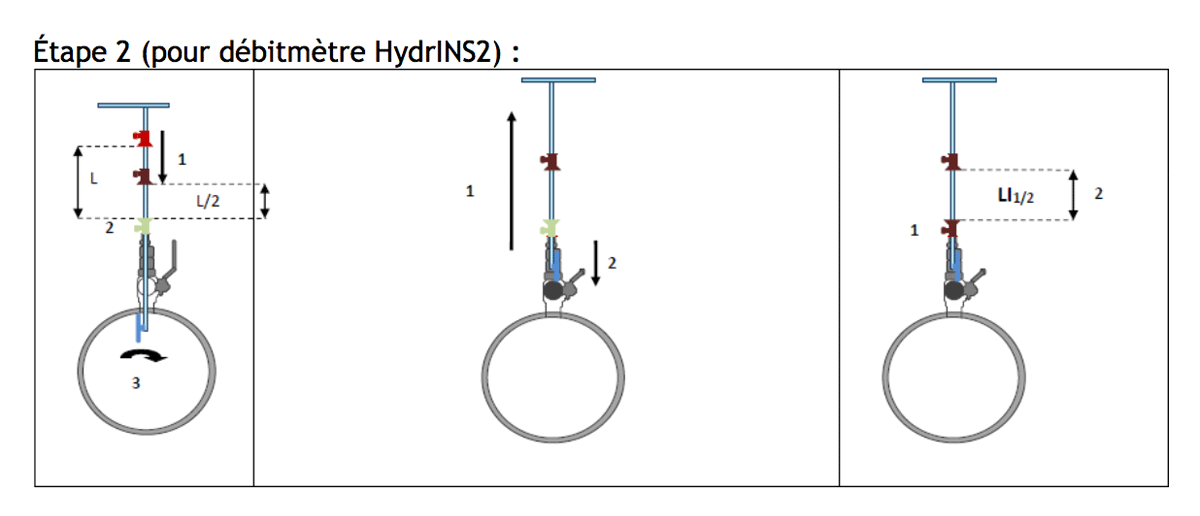 Internal Diameter Gauge (use, step 2)