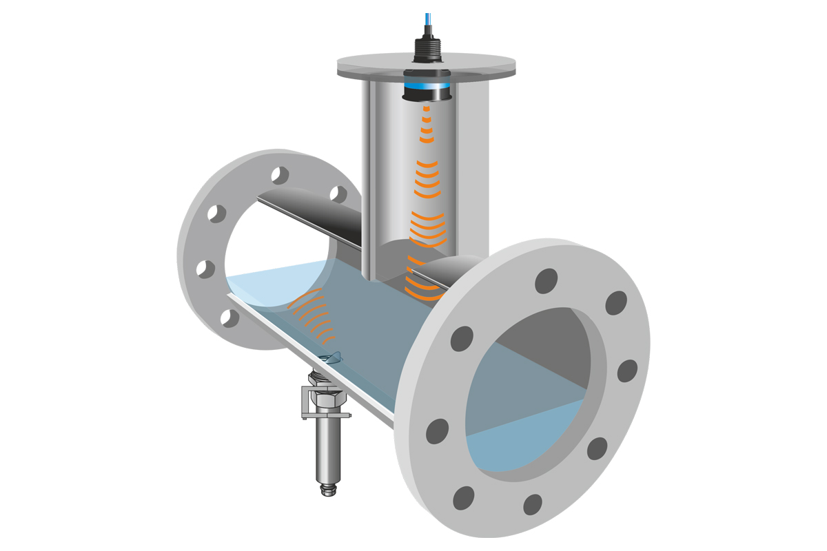 NivuFlow 750 - application